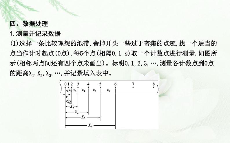 人教版高中物理必修第一册第二章1实验:探究小车速度随时间变化的规律课件第6页
