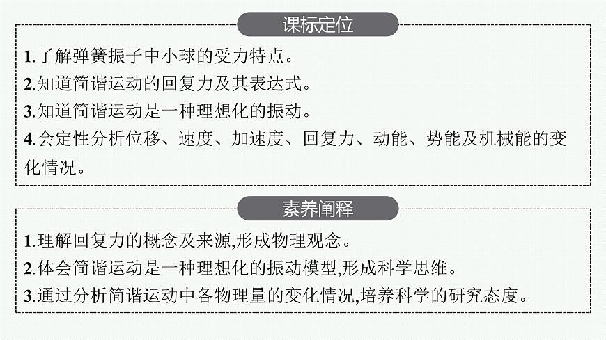 人教版高中物理選擇性必修第一冊2.3.簡諧運動的回復力和能量課件第3頁
