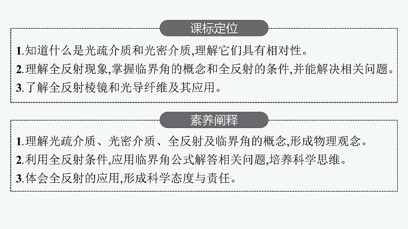 人教版高中物理选择性必修第一册4.2.全反射课件第3页