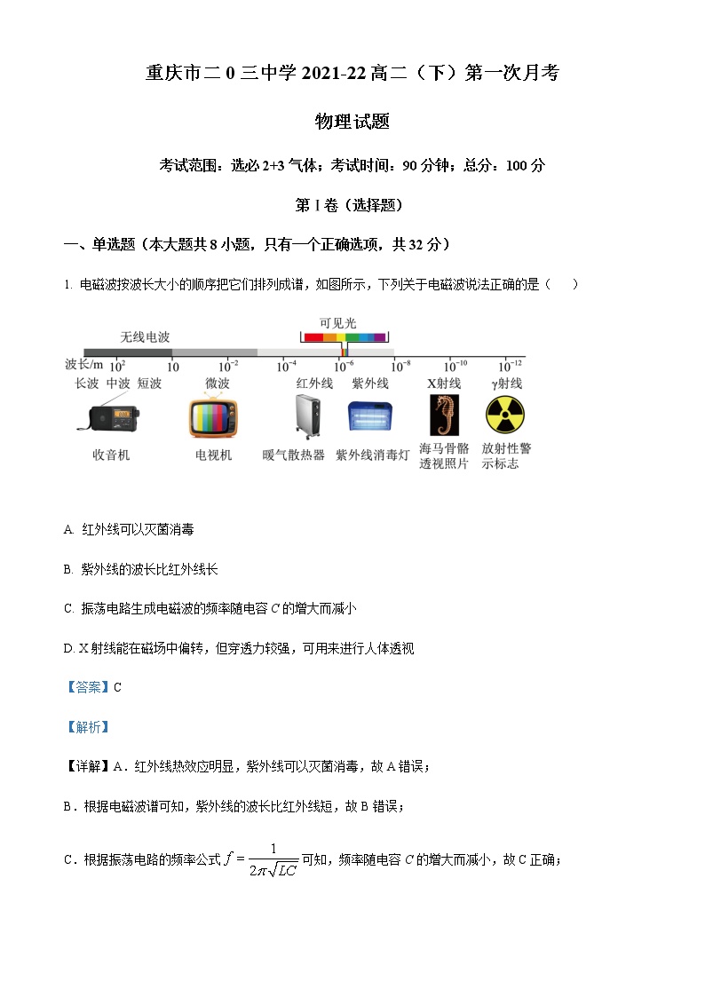 2021-2022学年重庆市二0三中学校高二（下）3月物理试题含解析