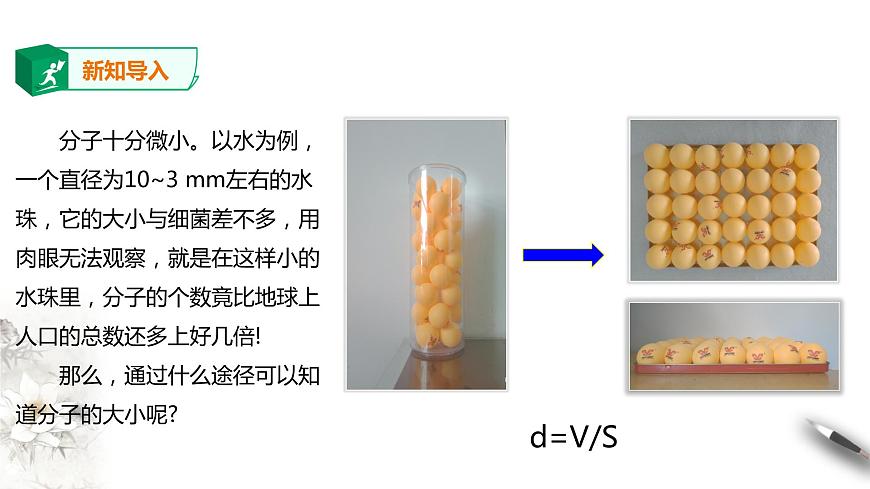 人教版高中物理選擇性必修三  第1章第2節(jié) 實(shí)驗(yàn)：用油膜法估測(cè)油酸分子的大小第3頁