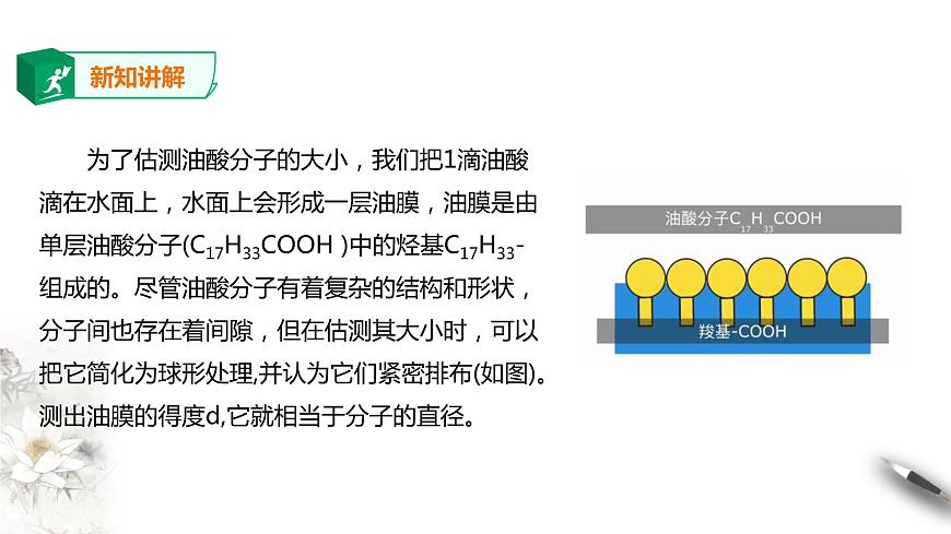 人教版高中物理選擇性必修三  第1章第2節(jié) 實(shí)驗(yàn)：用油膜法估測(cè)油酸分子的大小第4頁