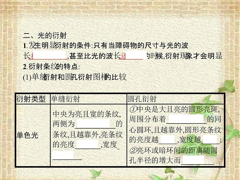 2022-2023年高考物理一轮复习 光的波动性 电磁波 相对论课件04