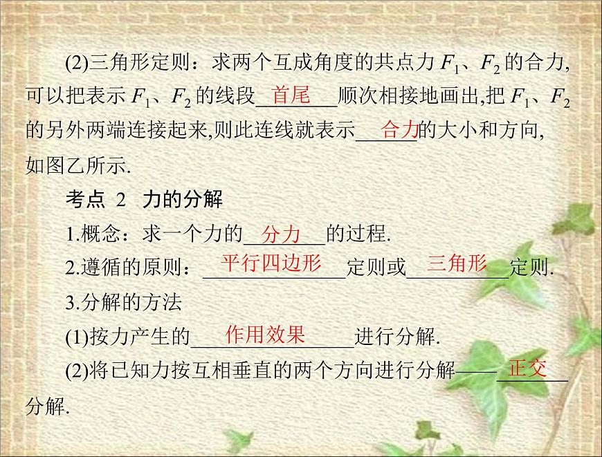 2022-2023年高考物理一輪復(fù)習(xí) 力的合成與分解課件第3頁
