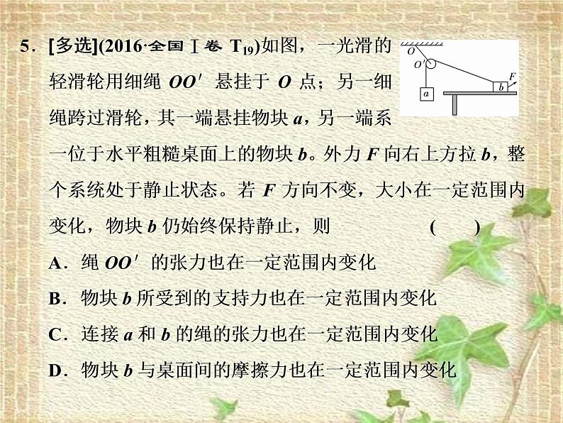 2022-2023年高考物理一轮复习 力与物体的平衡和直线运动课件第3页