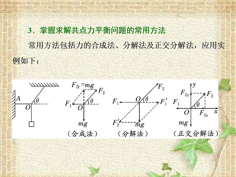 2022-2023年高考物理一轮复习 力与物体的平衡和直线运动课件第7页