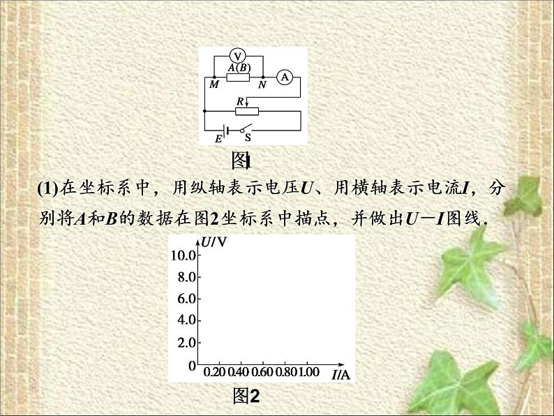 2022-2023年高考物理一轮复习 欧姆定律 (5)课件06