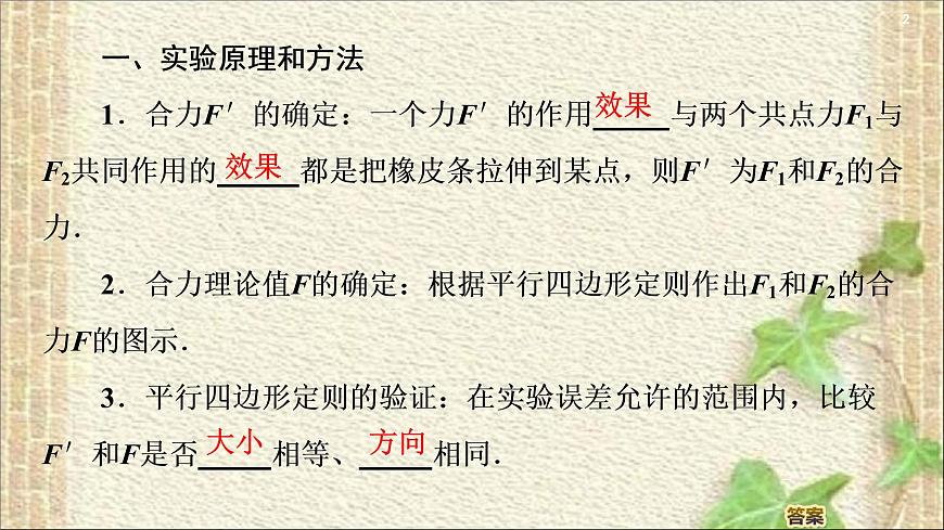 2022-2023年高考物理一輪復(fù)習(xí) 實(shí)驗:驗證力的平行四邊形定則課件第2頁