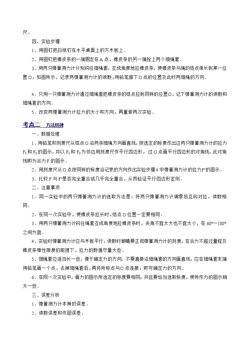 【备战2023高考】物理总复习——2.5《实验三:验证力的平行四边形定则》讲义(全国通用)03