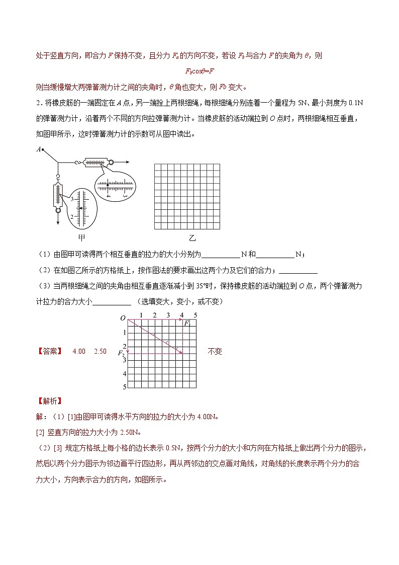 【備戰(zhàn)2023高考】物理總復(fù)習(xí)——2.5《實(shí)驗(yàn)三：驗(yàn)證力的平行四邊形定則》練習(xí)（解析版）（全國通用）第2頁