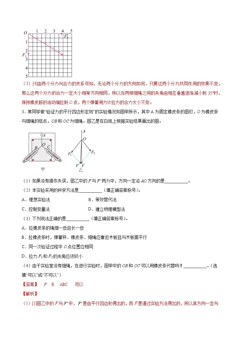 【备战2023高考】物理总复习——2.5《实验三：验证力的平行四边形定则》练习（全国通用）03