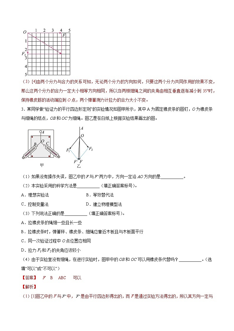 【備戰(zhàn)2023高考】物理總復(fù)習(xí)——2.5《實(shí)驗(yàn)三：驗(yàn)證力的平行四邊形定則》練習(xí)（解析版）（全國通用）第3頁