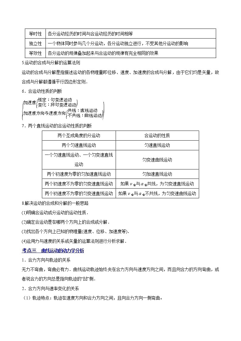 【备战2023高考】物理总复习——4.1《曲线运动运动的合成与分解》讲义(全国通用)03
