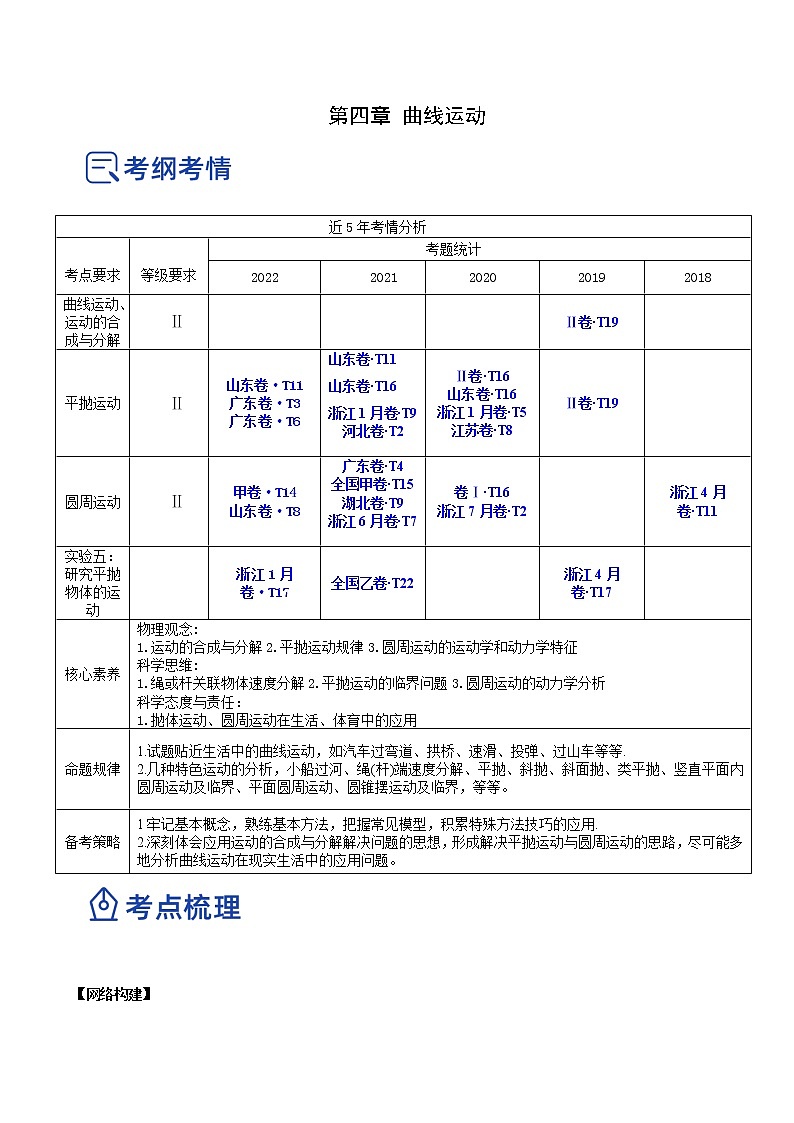 【备战2023高考】物理总复习——4.1《曲线运动运动的合成与分解》讲义(全国通用)01