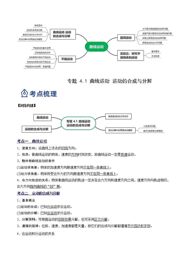 【备战2023高考】物理总复习——4.1《曲线运动运动的合成与分解》讲义(全国通用)02