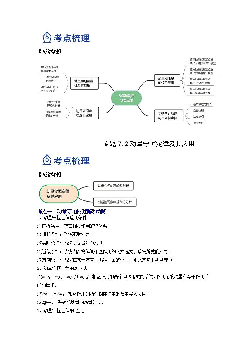 【备战2023高考】物理总复习——7.2《动量守恒定律及其应用》讲义(原卷版)(全国通用)第2页