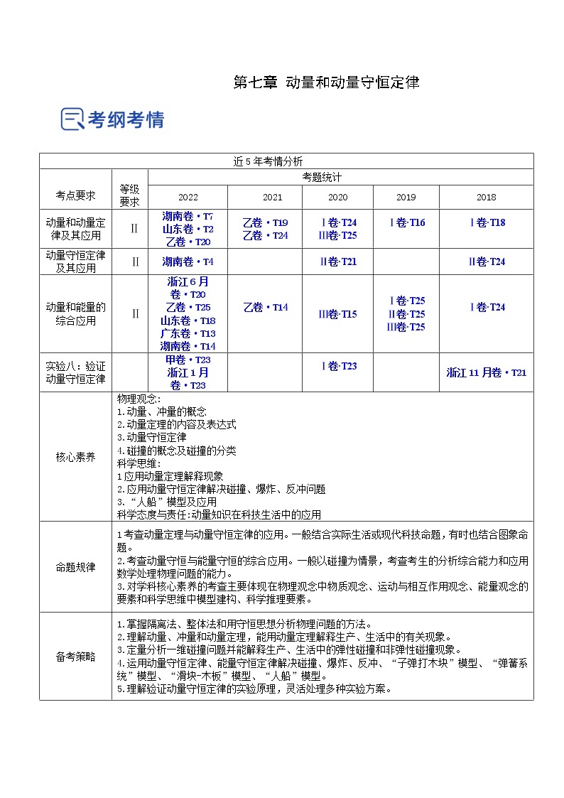 【备战2023高考】物理总复习——7.4《实验八：验证动量守恒定律》讲义（全国通用）01