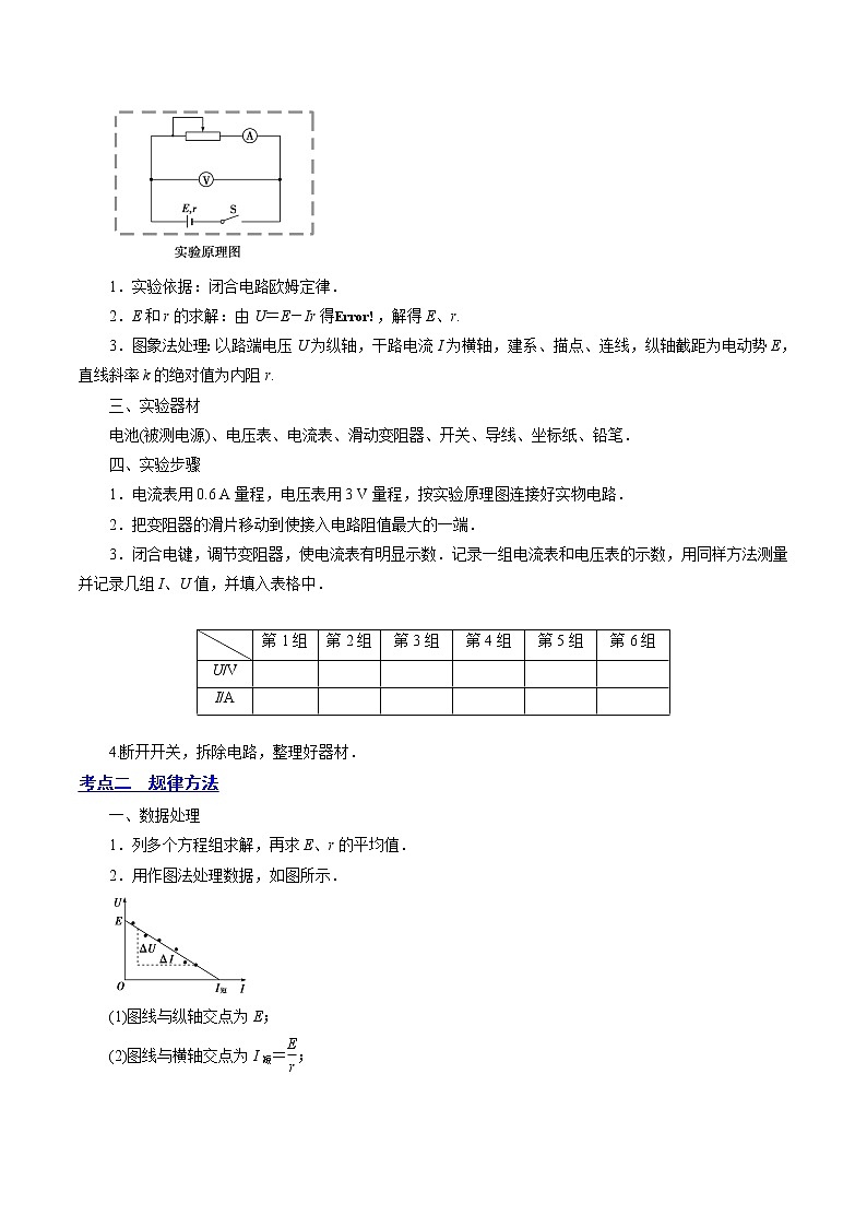 【備戰(zhàn)2023高考】物理總復(fù)習(xí)——9.5《實驗十一：測定電源的電動勢和內(nèi)電阻》講義（解析版）（全國通用）第3頁