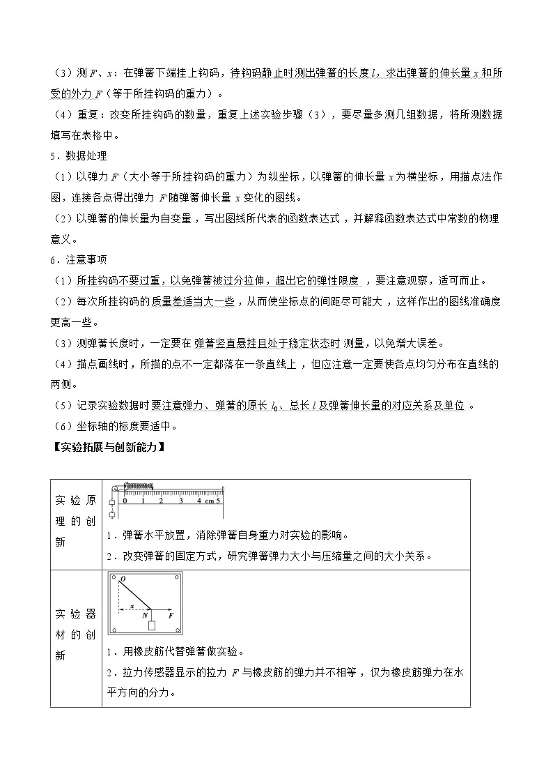 【备战2023高考】物理总复习——专题2.3《本专题实验》讲义（新教材新高考通用）02