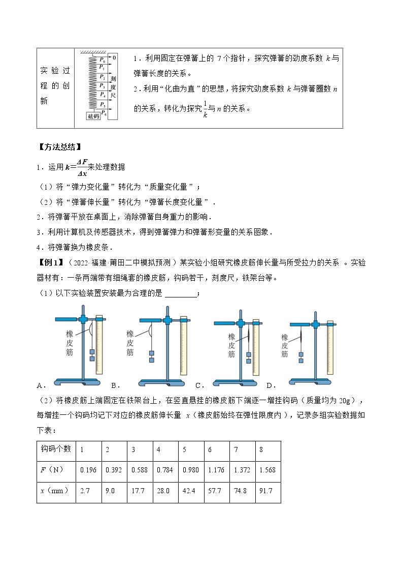 【备战2023高考】物理总复习——专题2.3《本专题实验》讲义（新教材新高考通用）03