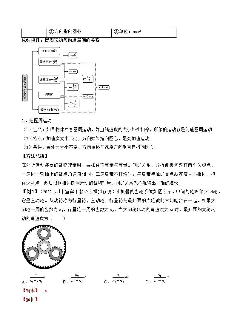 【备战2023高考】物理总复习——专题4.3《圆周运动》讲义(新教材新高考通用)02