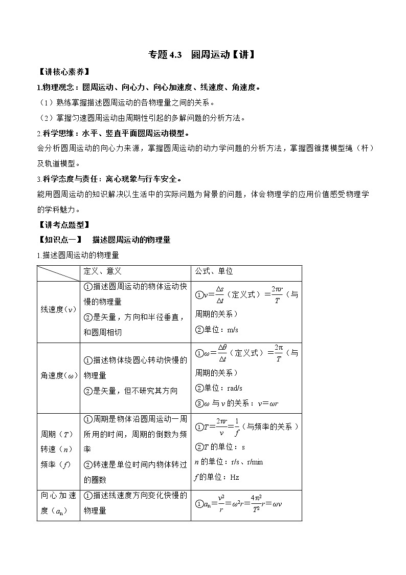 【备战2023高考】物理总复习——专题4.3《圆周运动》讲义(新教材新高考通用)01