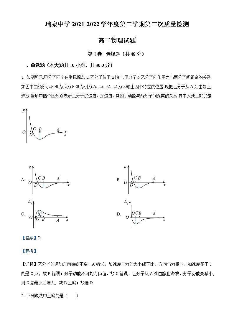 2021-2022学年陕西省渭南市瑞泉中学高二(下)第二次质量检测物理试题含解析第1页