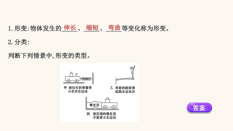 鲁科版高中物理必修第一册第3章相互作用2.1弹力课件04