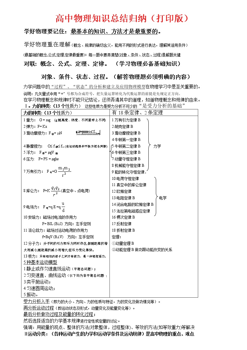 高中物理知识点总结