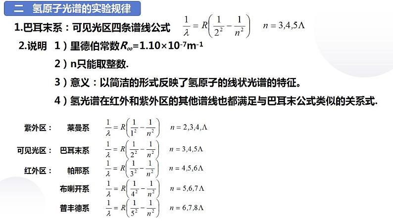 4.4 氢原子光谱和玻尔的原子模型 课件07