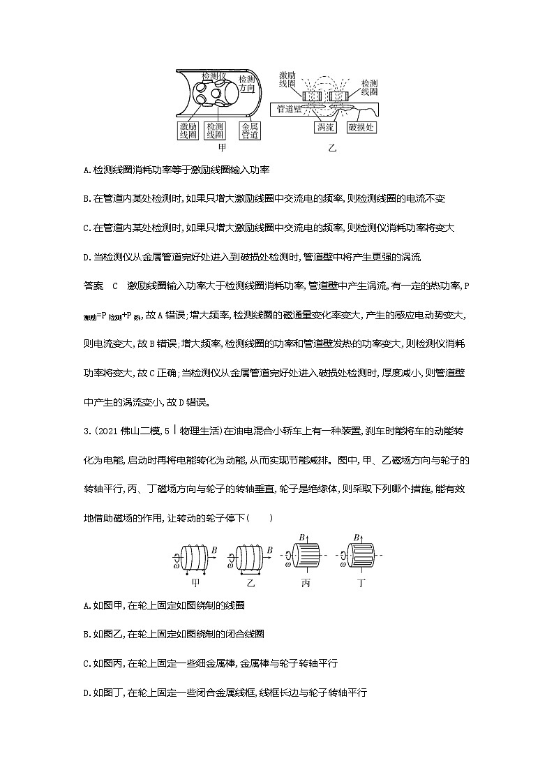 高考专区 :专题十一电磁感应应用创新题组第2页