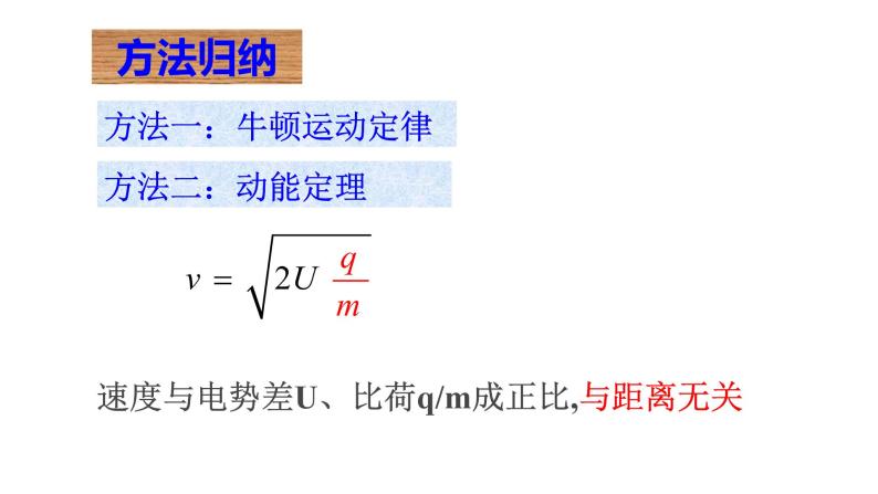 1.3 带电粒子在电场中的运动 课件05