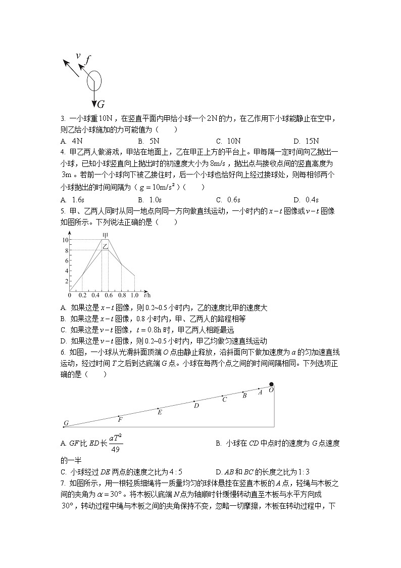 2022-2023学年河南省名校联盟高一上学期期中考试物理试题第2页