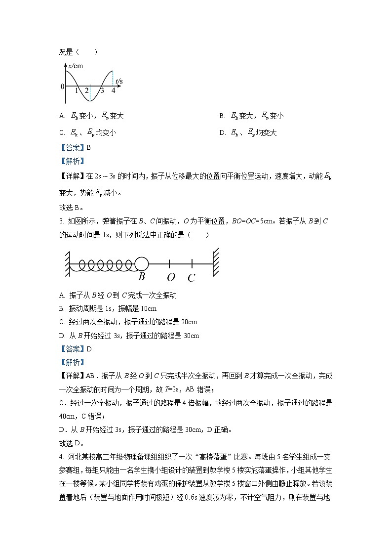 2022-2023学年黑龙江省绥化市海伦市第一中学高二上学期期中考试 物理 解析版第2页