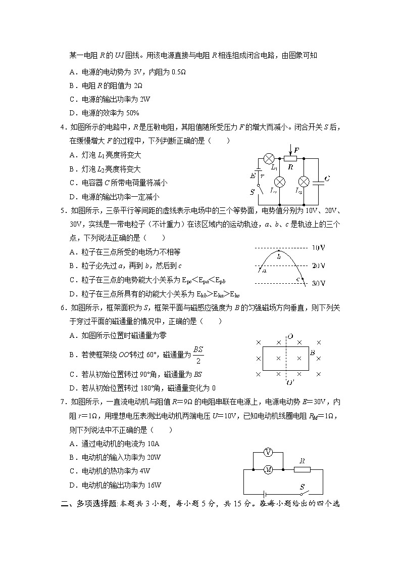 2022-2023学年重庆实验外国语学校高二上学期线上第二次定时训练(周考)物理试题 解析版第2页