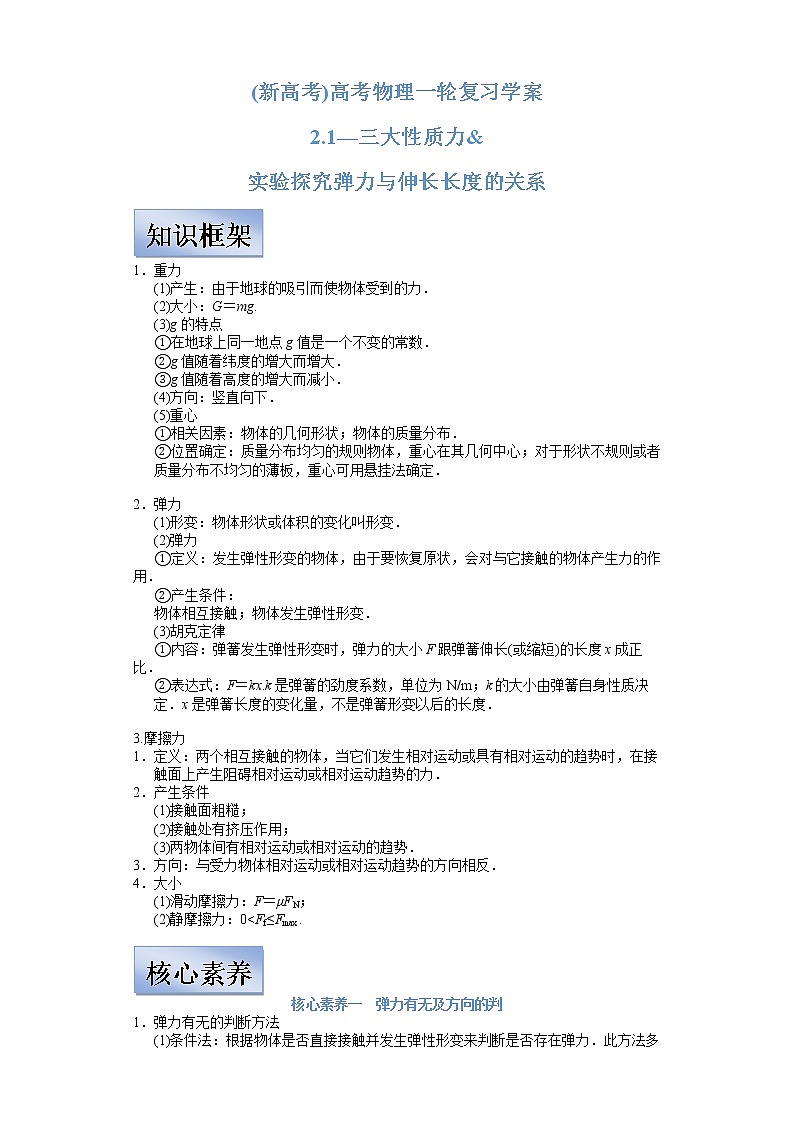 (新高考)高考物理一轮复习学案2.1《三大性质力及实验探究弹力和伸长伸长长度的关系》(含解析)第1页
