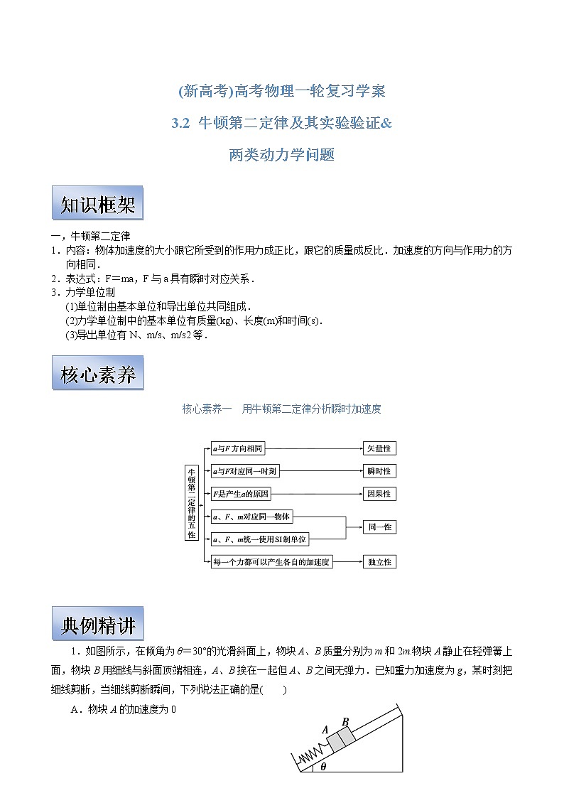 (新高考)高考物理一轮复习学案3.2《牛顿第二定律及其实验验证 两类动力学问题》(含解析)01