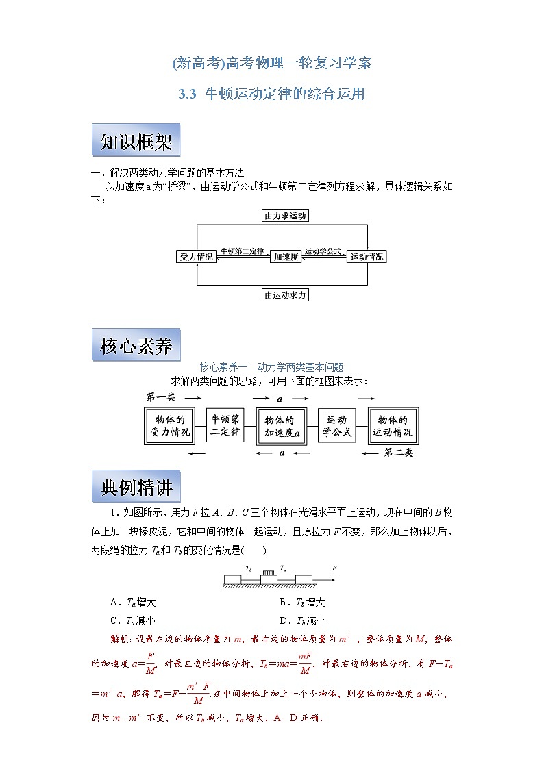 (新高考)高考物理一轮复习学案3.3《牛顿运动定律的综合运用》(含解析)第1页