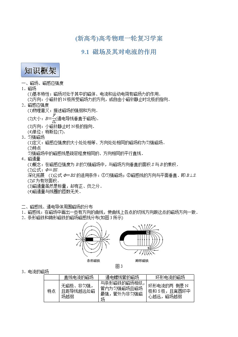 (新高考)高考物理一轮复习学案9.1《磁场及其对电流的作用》(含解析)第1页