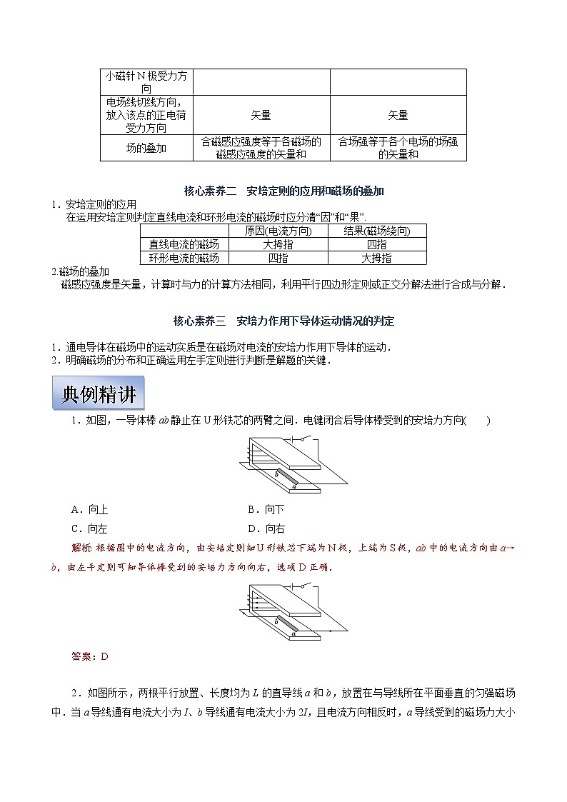 (新高考)高考物理一轮复习学案9.1《磁场及其对电流的作用》(含解析)第3页