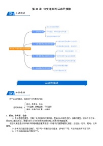 (新高考)高考物理一輪復(fù)習(xí)講義:第01講《勻變速直線運(yùn)動(dòng)的規(guī)律》(含解析)