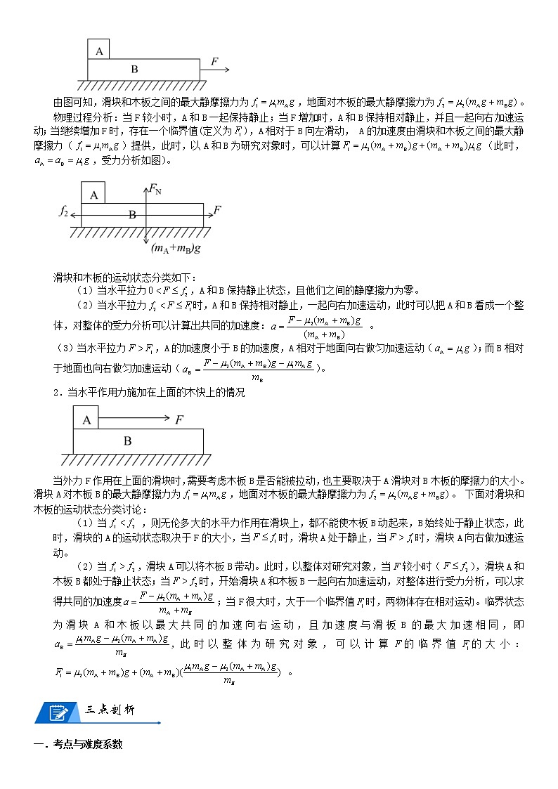(新高考)高考物理一轮复习讲义:第19讲《专题:滑块和弹簧》(含解析)02