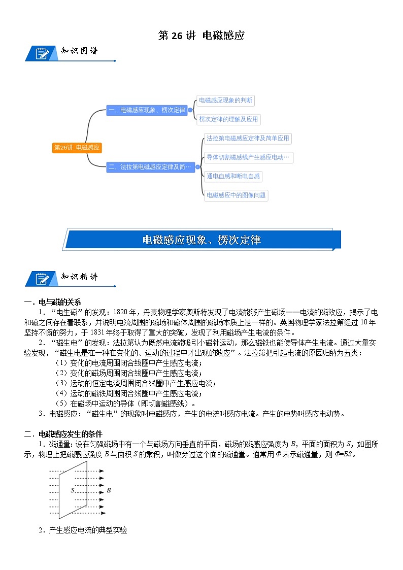 (新高考)高考物理一轮复习讲义:第26讲《电磁感应》(含解析)第1页