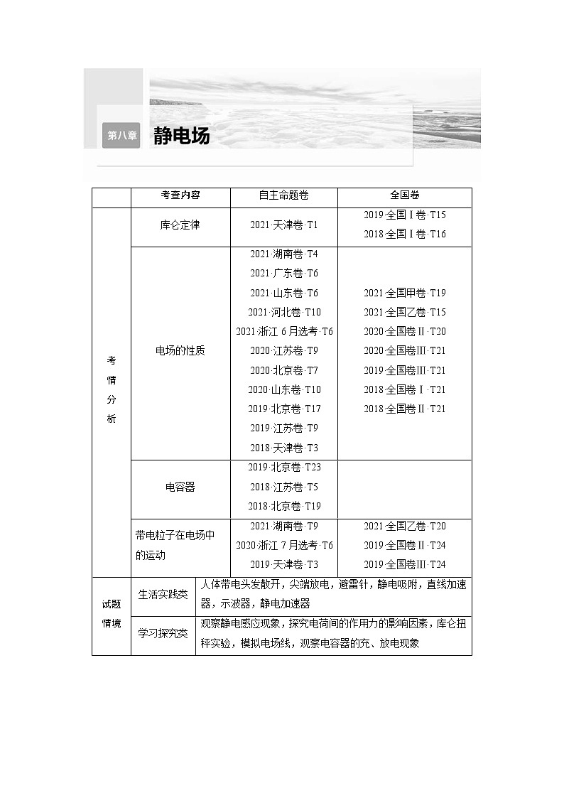 (新高考)高考物理一轮复习第8章第1讲《静电场中力的性质》 (含解析)第1页