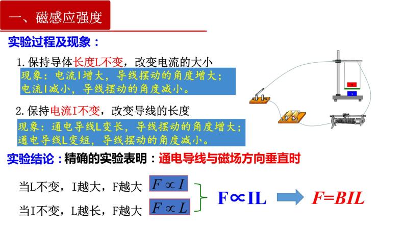 人教版必修三13.2 磁感应强度 磁通量 课件07