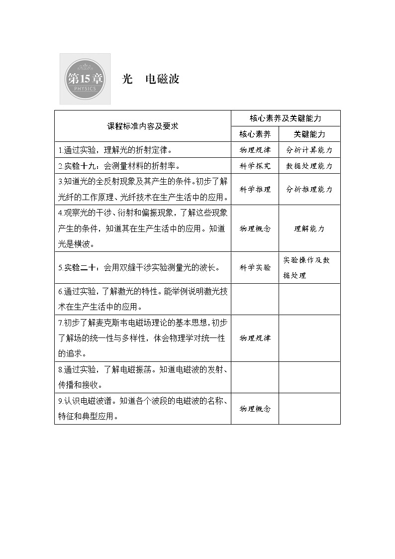 (新高考)高考物理一轮复习课时练习第15章第1讲《光的折射 全反射》(含解析)第1页