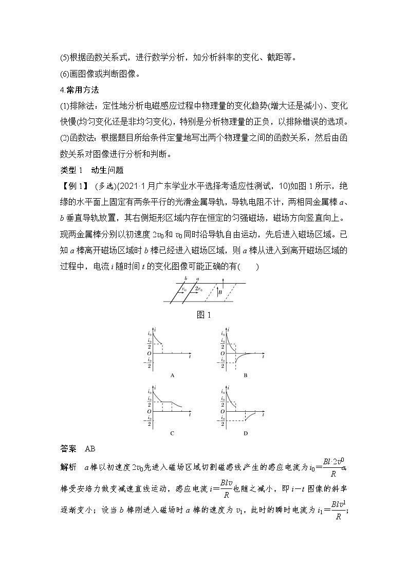 (新高考)高考物理一轮复习课时练习第11章专题强化十五《电磁感应的综合问题》(含解析)第2页