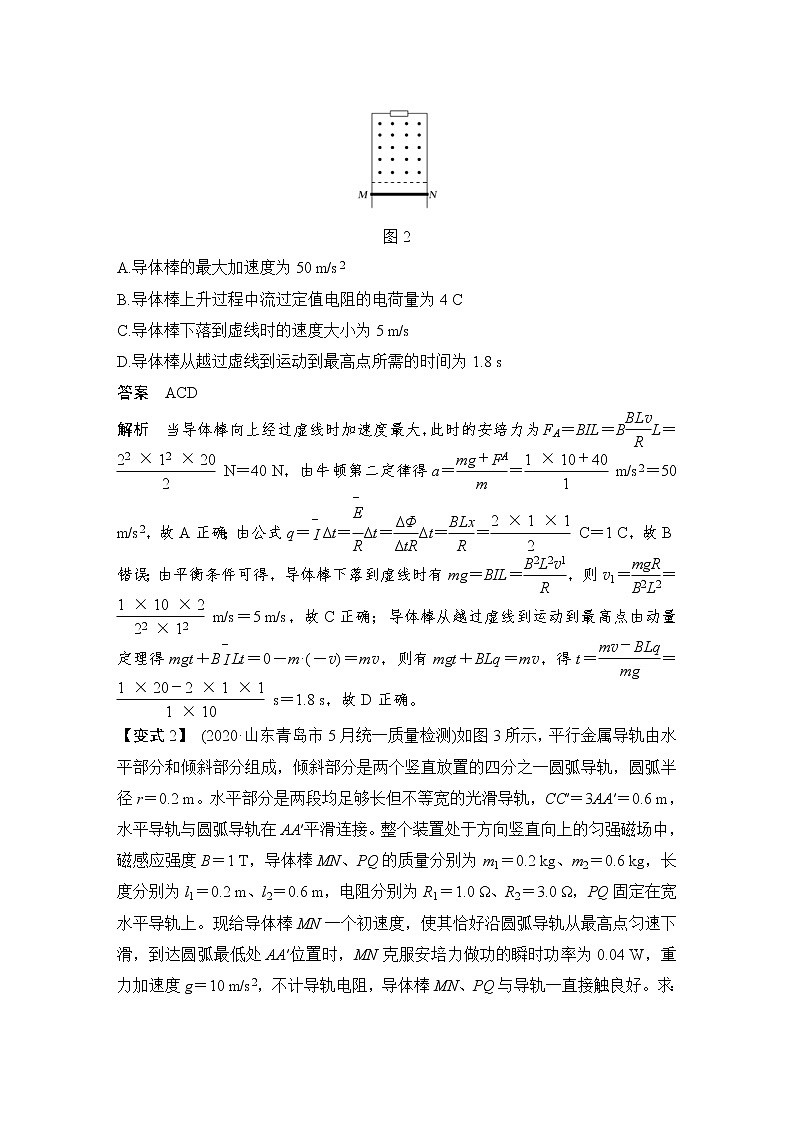 (新高考)高考物理一轮复习课时练习第11章专题强化十六《动力学、动量和能量观点在电学中的应用》(含解析)第3页