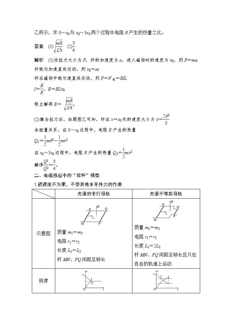 (新高考)高考物理一轮复习课时练习第11章章末核心素养提升(含解析)第2页