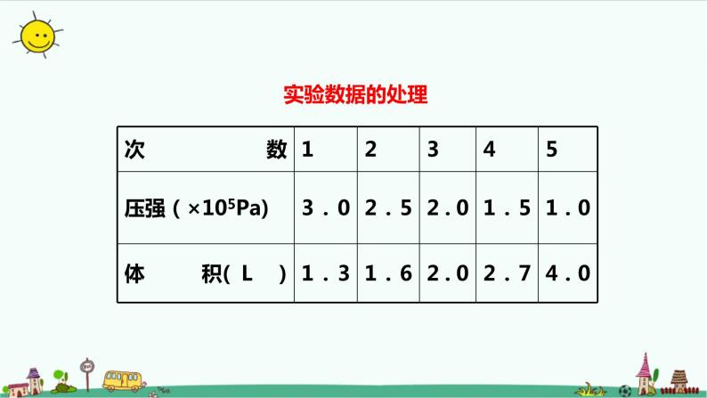 2.2气体等温变化课件+教案08